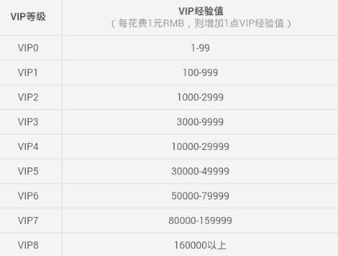 为什么加缪认为「西西弗斯是幸福的」？这个结论是如何推导出来的？逻辑链条是怎样的？